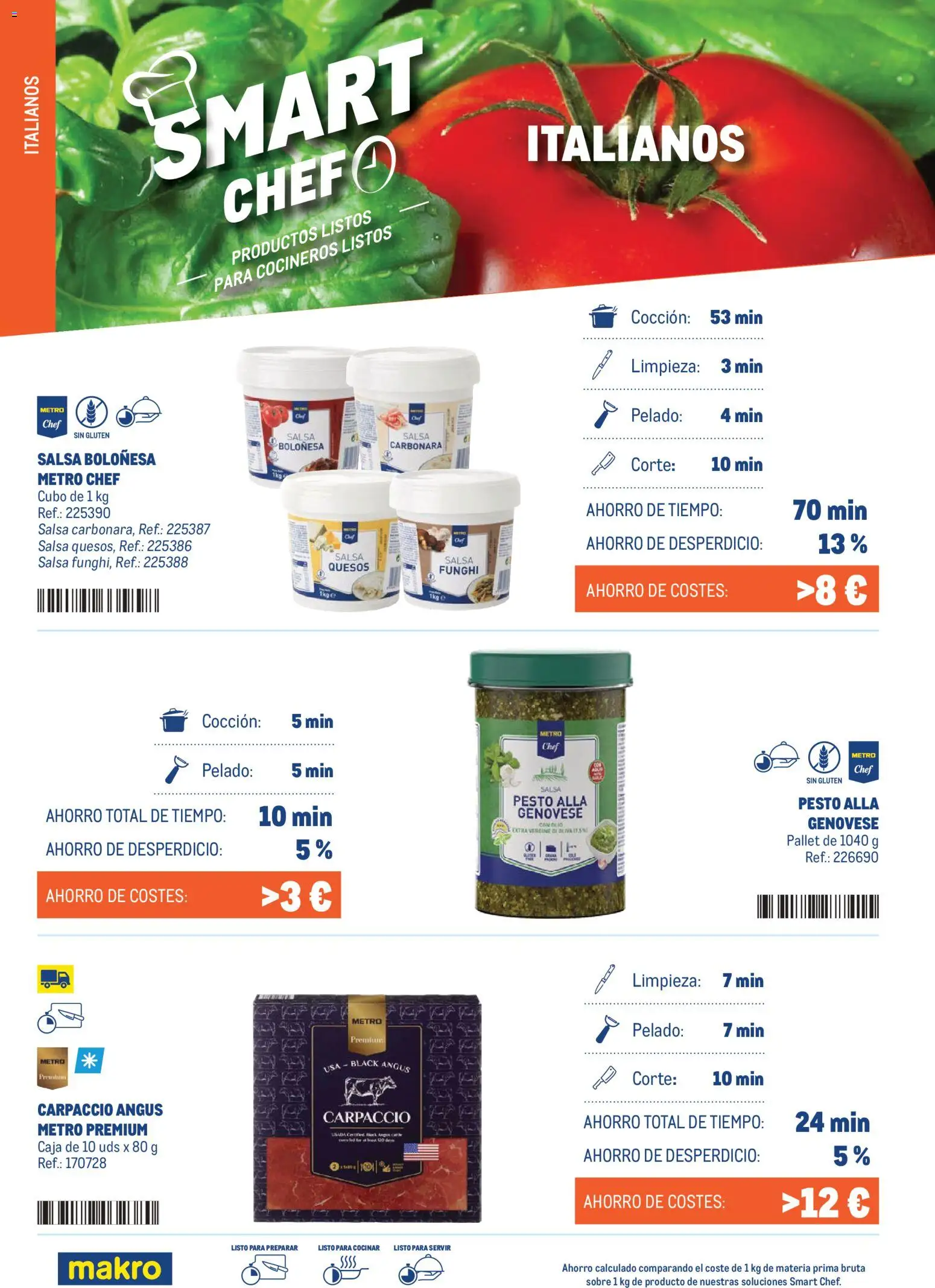 Makro Smart Chef │ válido desde el 01/09/2026 | Página: 19 | Productos: Carpaccio, Pesto, Caja