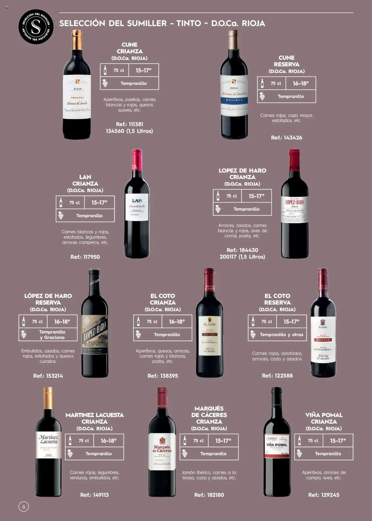 Makro Guia de vinos │ válido desde el 02/01/2025 | Página: 6 | Productos: Jamón