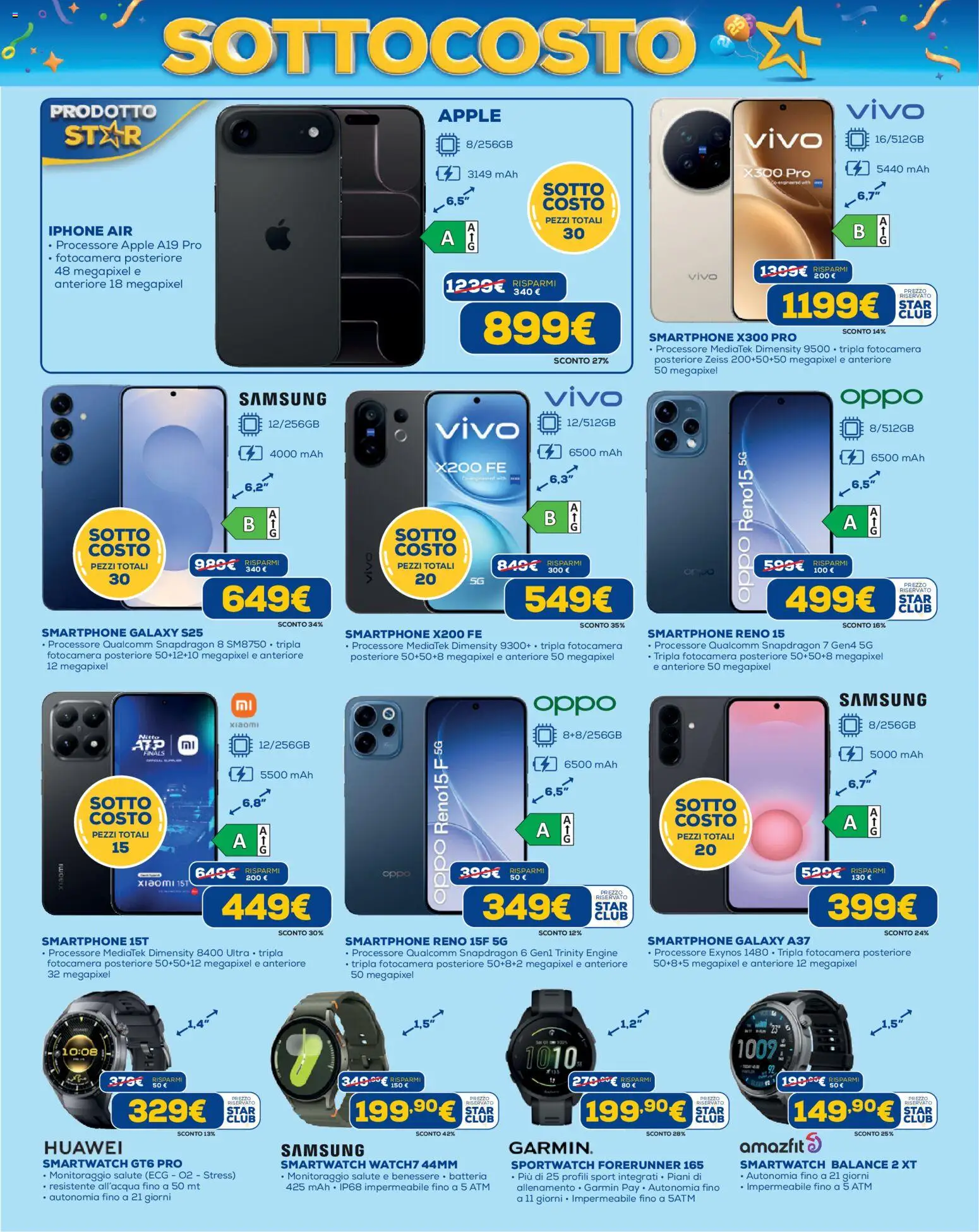 Volantino Euronics del 08.05.2026 | Pagina: 2