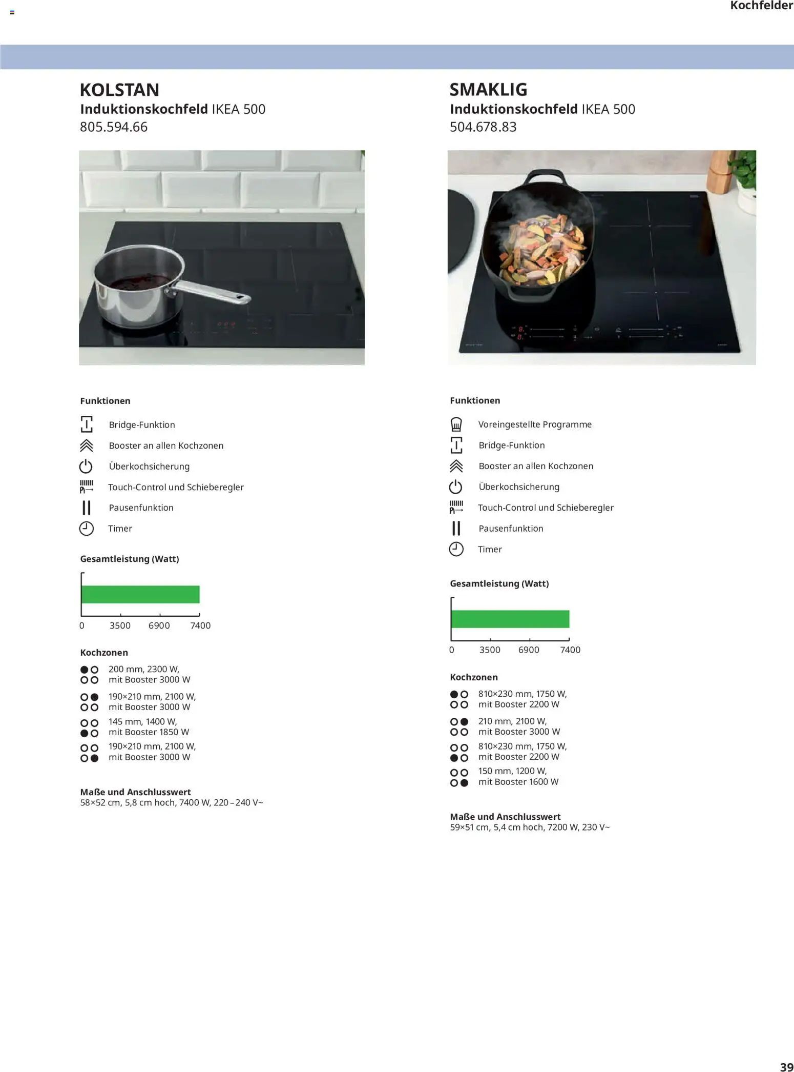 Ikea Elektrogeräte – gültig ab 19.06.2026 | Seite: 39