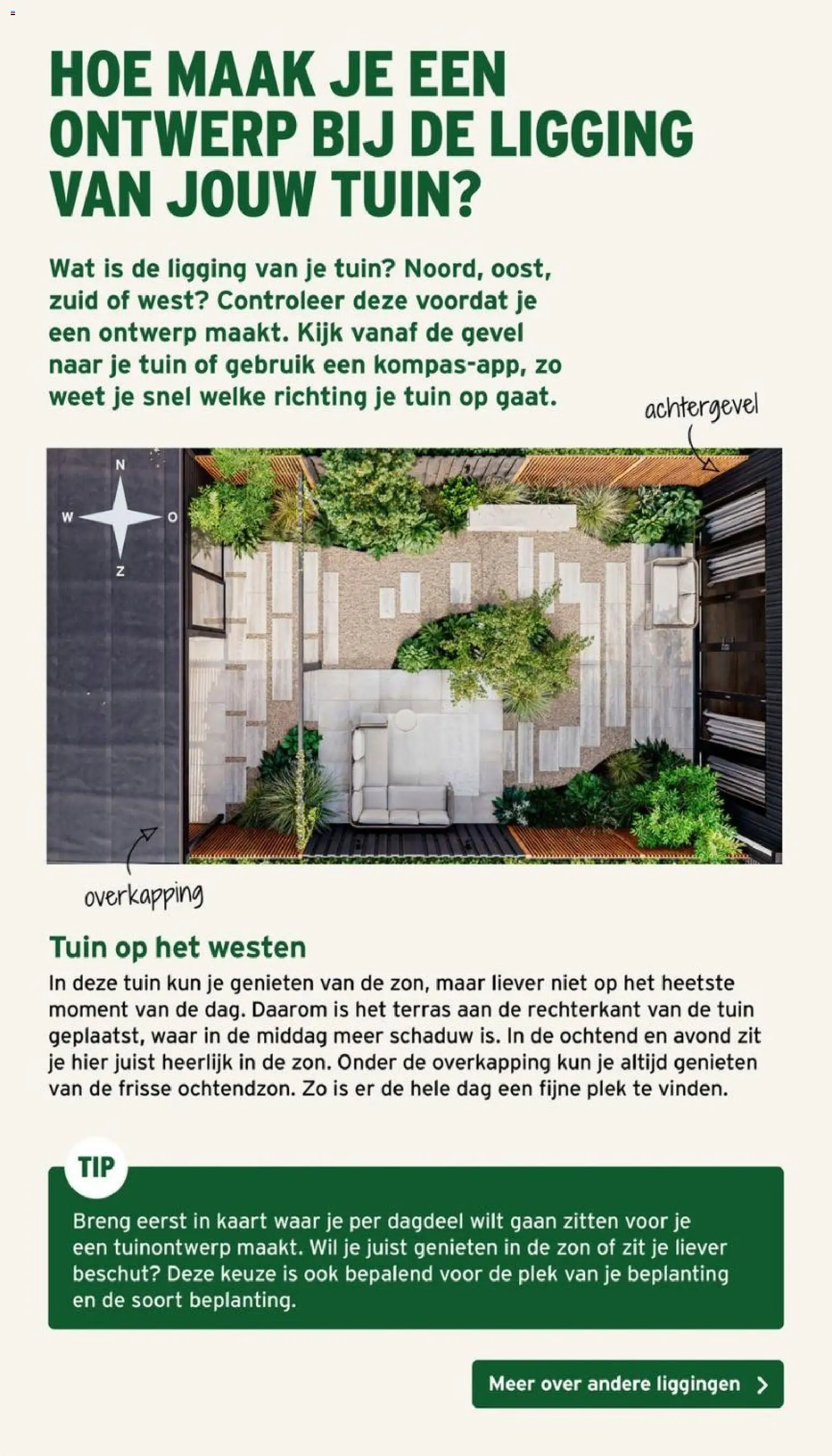 {H1} | Pagina: 14 | Producten: Kaart, Kan