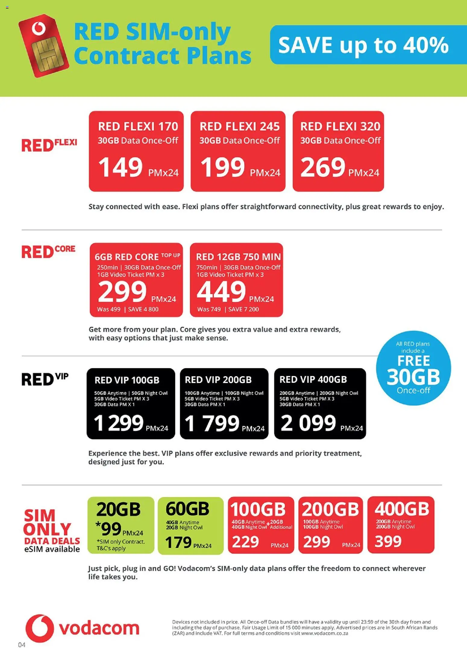 New Cellucity catalogue – valid from 09.06.2026 | Page: 6 | Products: Data
