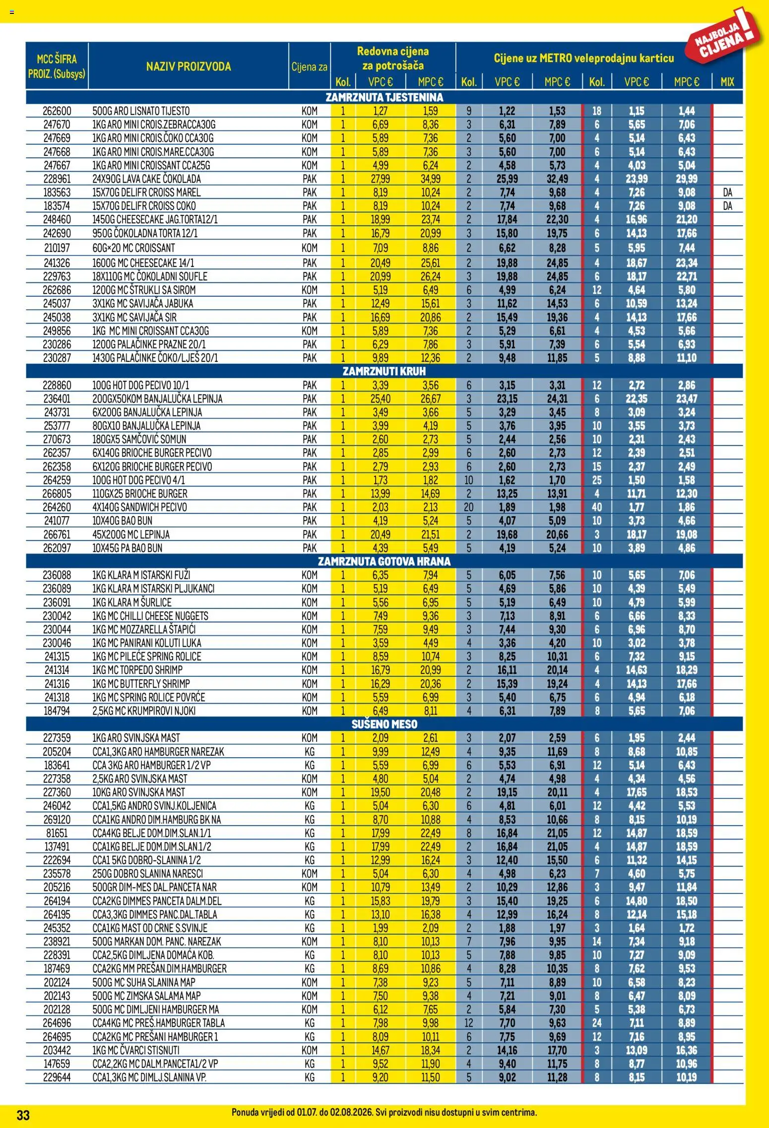 Metro katalog | vrijedi od 01.07.2026 | Stranica: 33 | Proizvodi: Čvarci, Meso, Narezak, Povrće