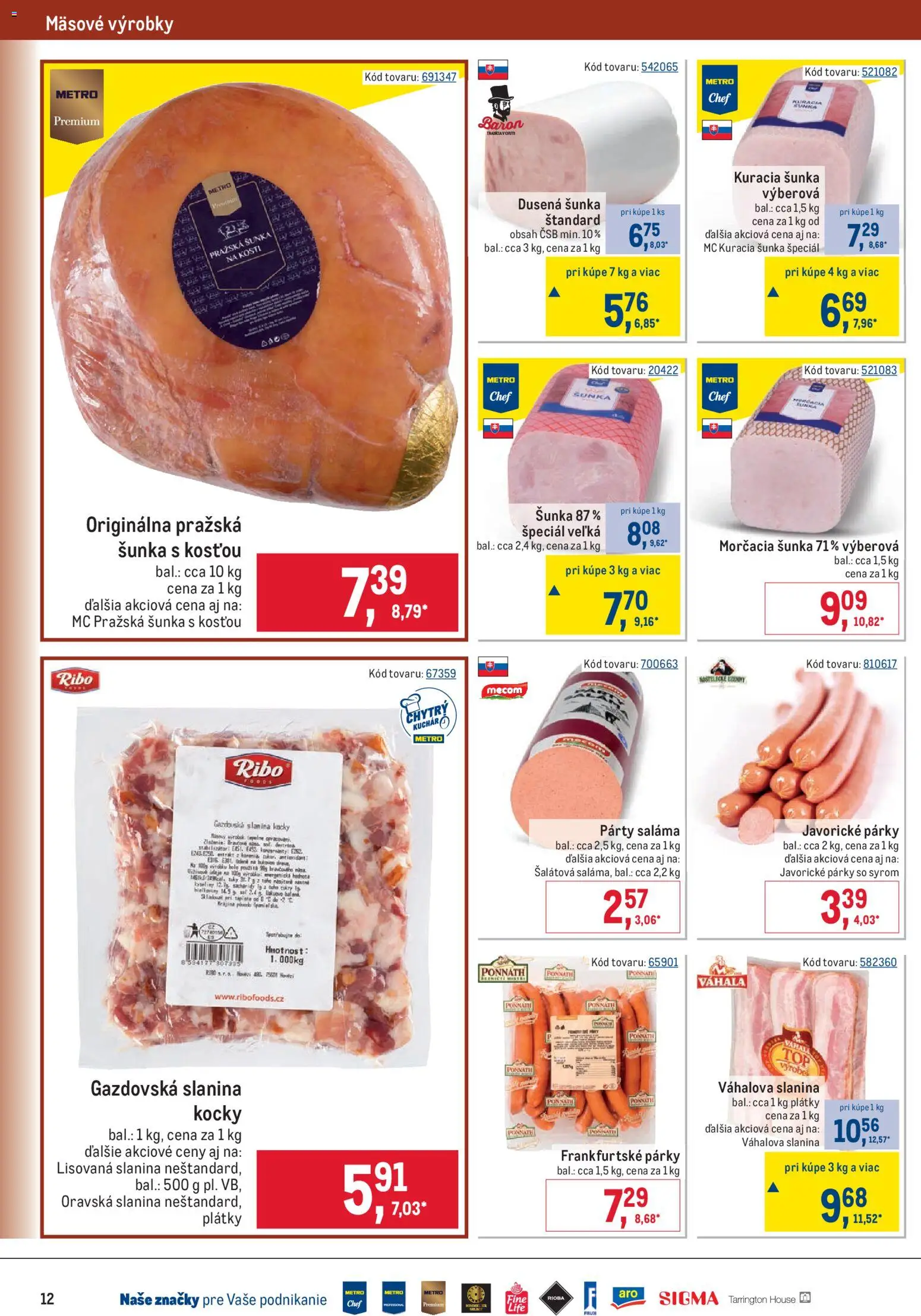 Nové Metro akcie – leták je platný od 07.10.2026 | Strana: 12 | Produkty: Saláma, Slanina, Kuracia šunka, Párky