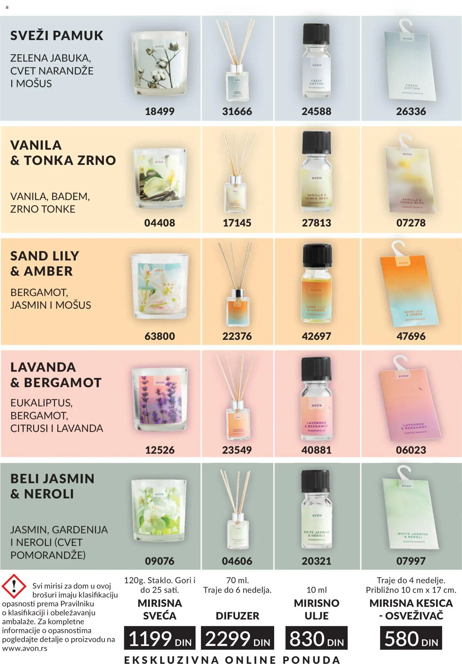 AVON katalog - važi od 01.08.2026 | Strana: 201 | Proizvode: Ulje, Difuzer, Narandže