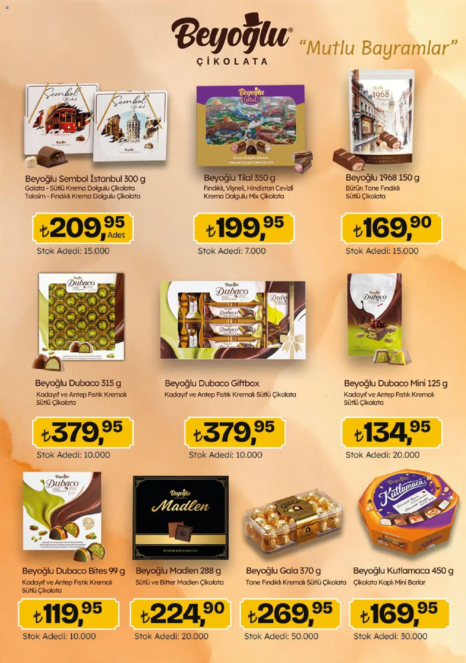 Migros Katalog - Migroskop - 14.05.2026 tarihinden itibaren geçerlidir | Sayfa: 14