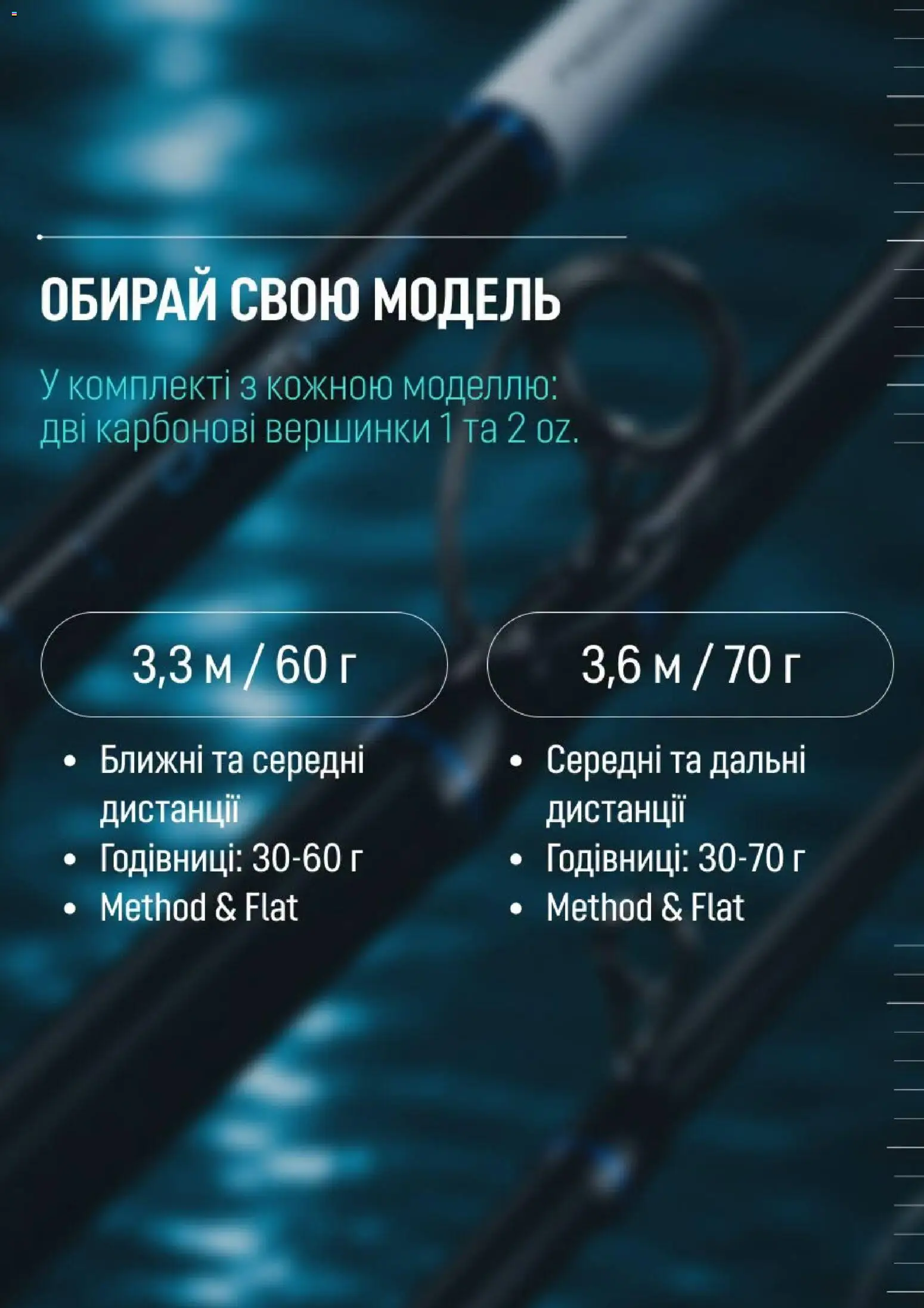 Flagman Kаталог - дійснийкції з 28.09.2026 | Сторінка: 7
