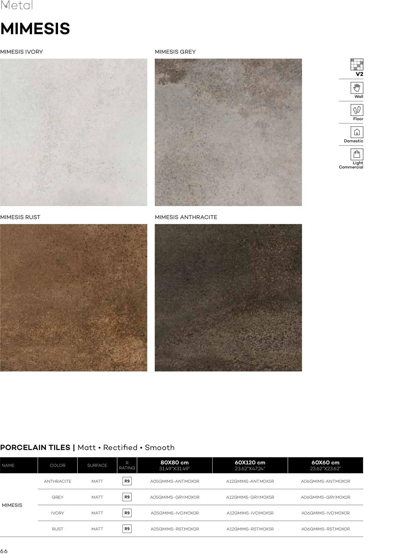 {H1} | Page: 68 | Products: Light