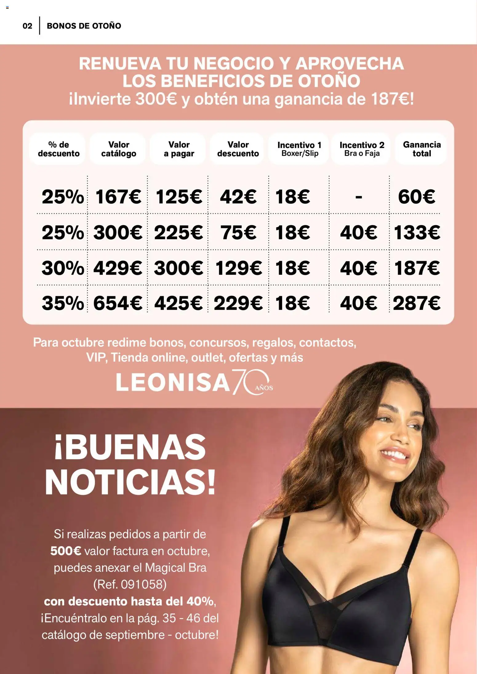 Leonisa Magazine │ válido desde el 01/10/2026 | Página: 2