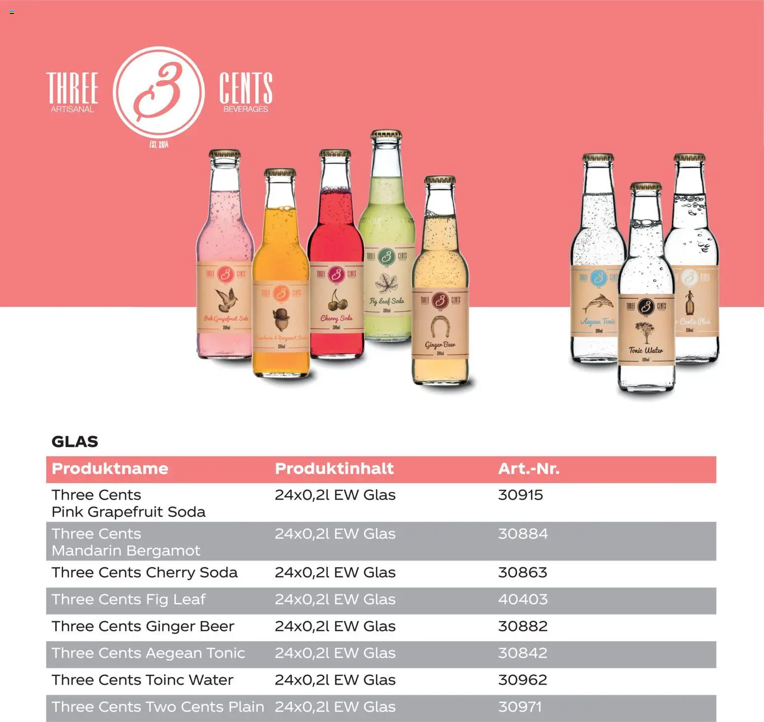 Metro angebote Coca Cola 2026 gültig ab 30.06.2026 | Seite: 15 | Produkte: Grapefruit