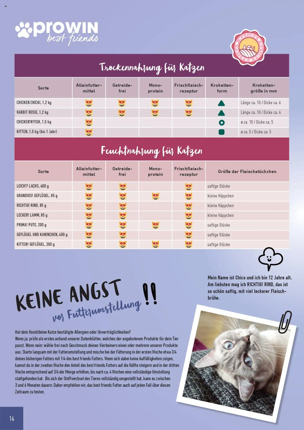 Katalog ProWin Best Friends Juli 2025/Juni 2026 – gültig ab 01.07.2025 | Seite: 14 | Produkte: Getreide, Fleisch