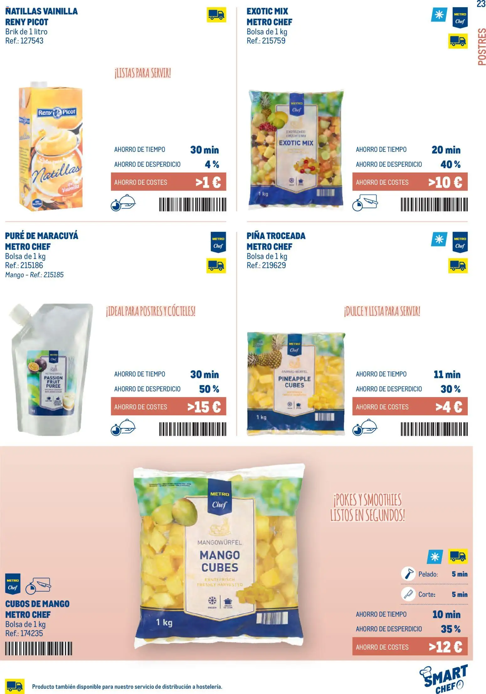 Makro Smart Chef │ válido desde el 01.06.2026 | Página: 23