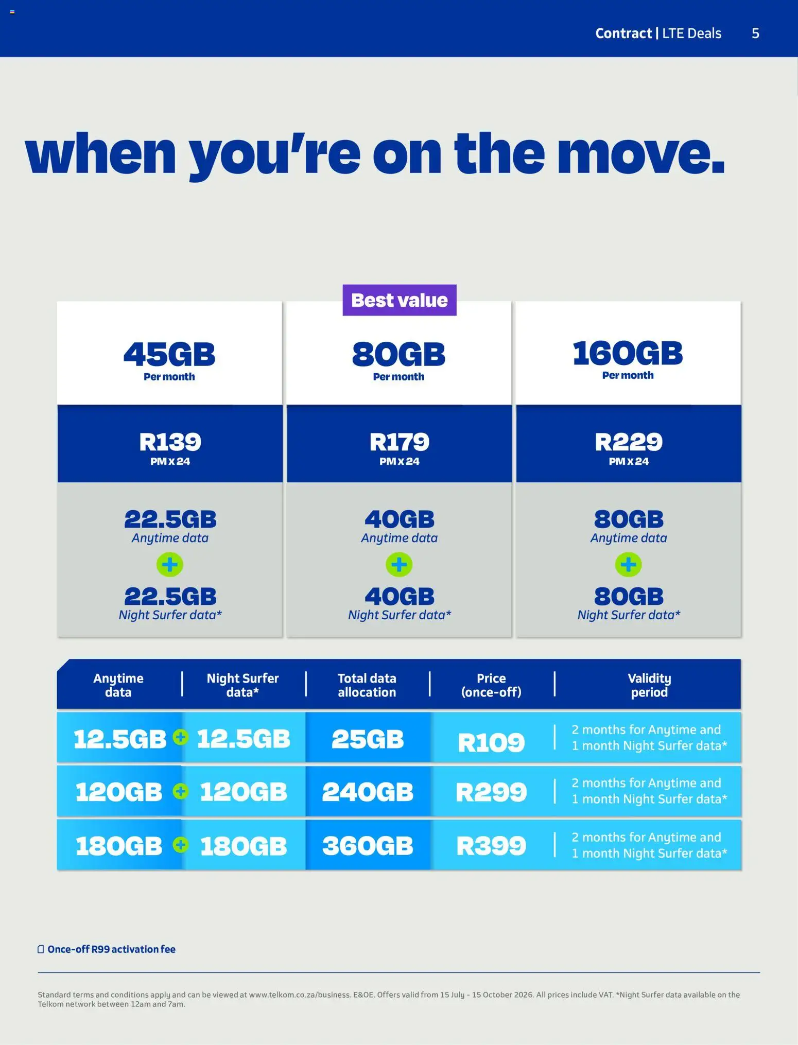 New Telkom catalogue – valid from 15/07/2026 | Page: 5 | Products: Data