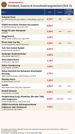 Simmel Bayern ab 17.08.2026 gültig | Seite: 8