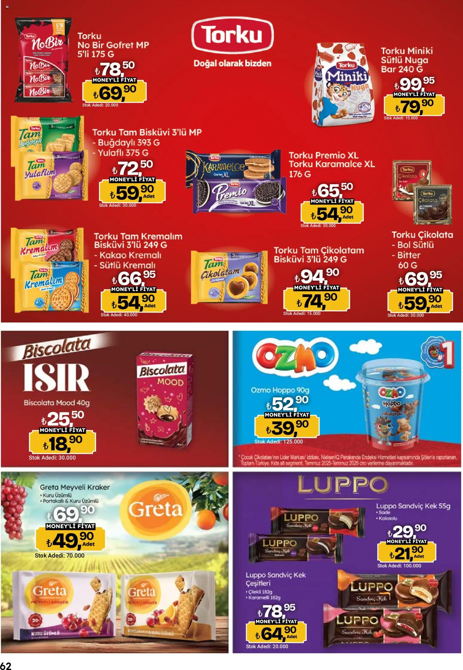 Migros Katalog - 5M Migroskop Dijital - 08 Ekim 2026 tarihinden itibaren geçerlidir | Sayfa: 62 | Ürünler: Gofret, Çikolata, Bisküvi