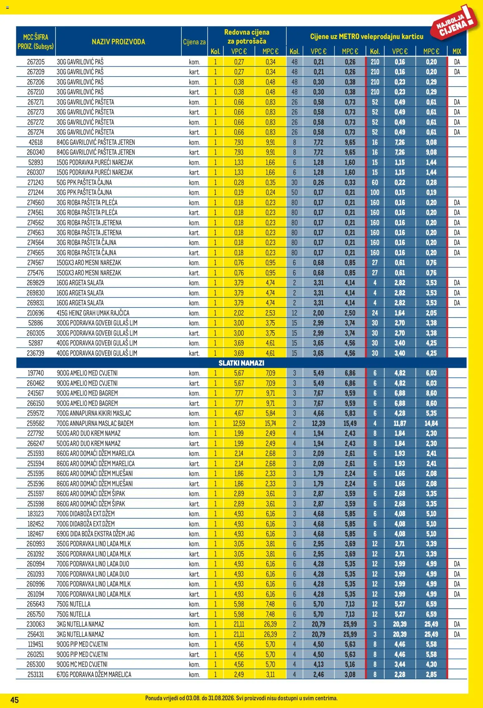 Metro katalog | vrijedi od 03.08.2026 | Stranica: 45 | Proizvodi: Lino Lada, Maslac, Pašteta, Džem