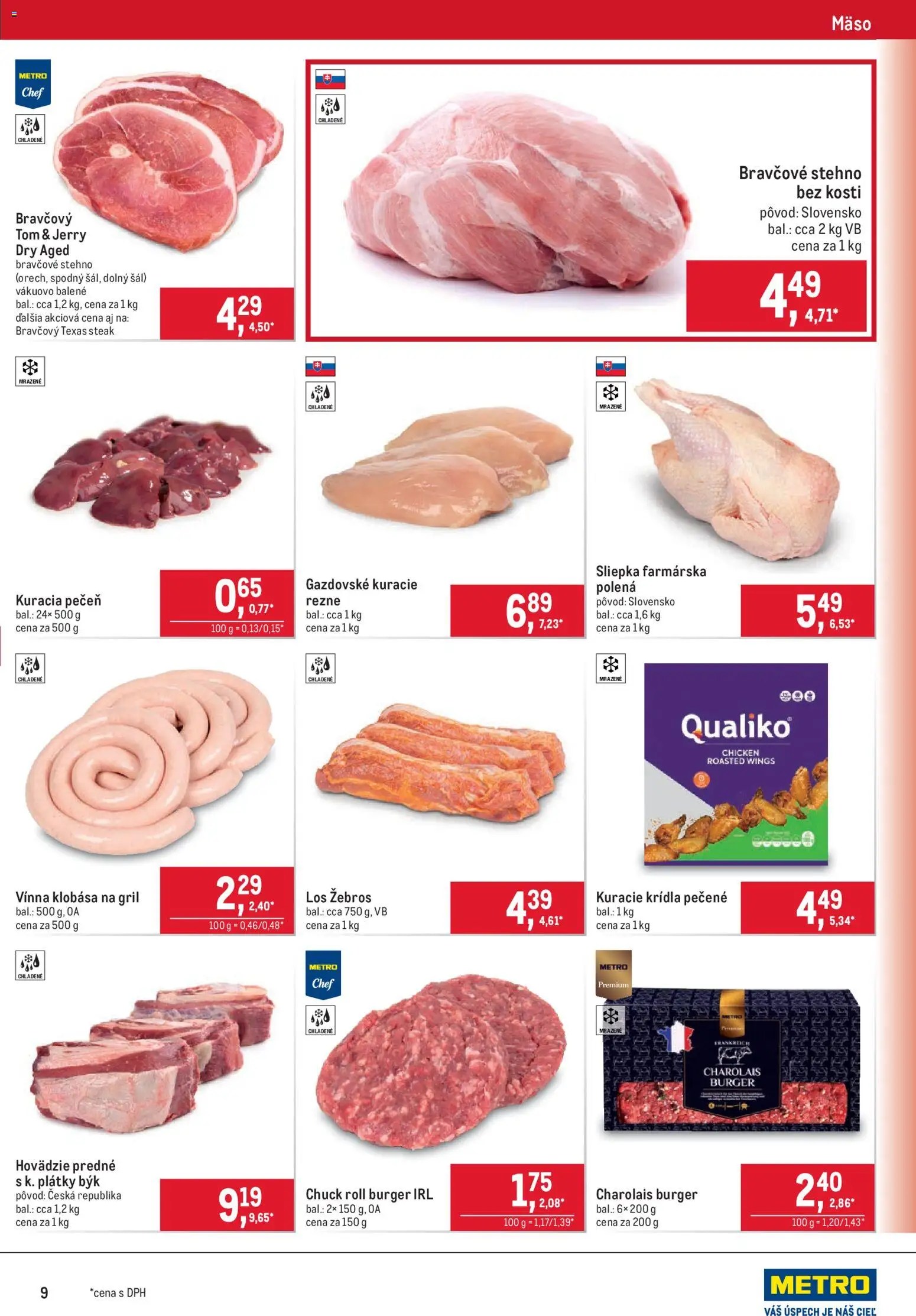 Nové Metro akcie – leták je platný od 20.05.2026 | Strana: 9 | Produkty: Gril, Klobása, Kuracie krídla