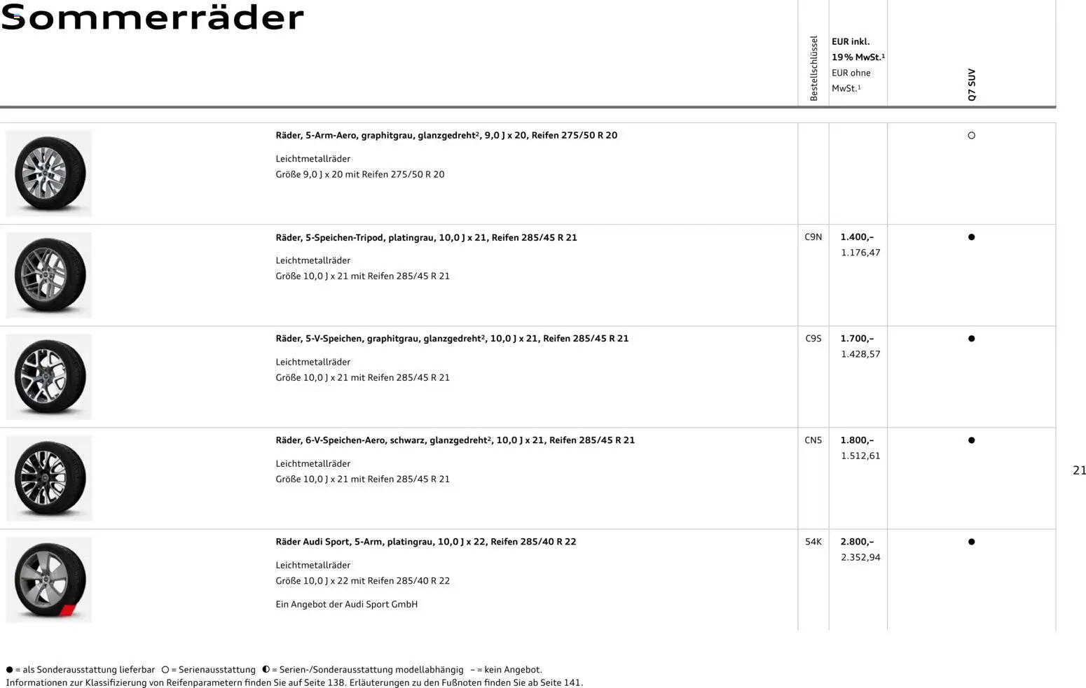 Audi Q7 – gültig ab 23.06.2026 | Seite: 21