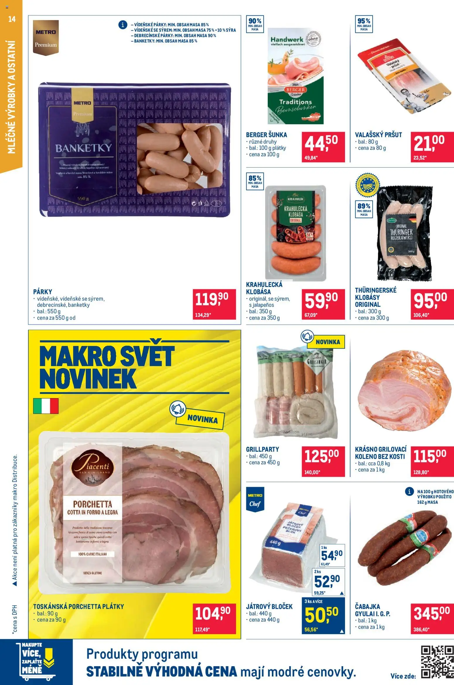 Makro leták - Pro milovníky jídla od 20.05.2026 | Strana: 14 | Produkty: Vídeňské párky, Klobásy, Blok, Jalapeňos