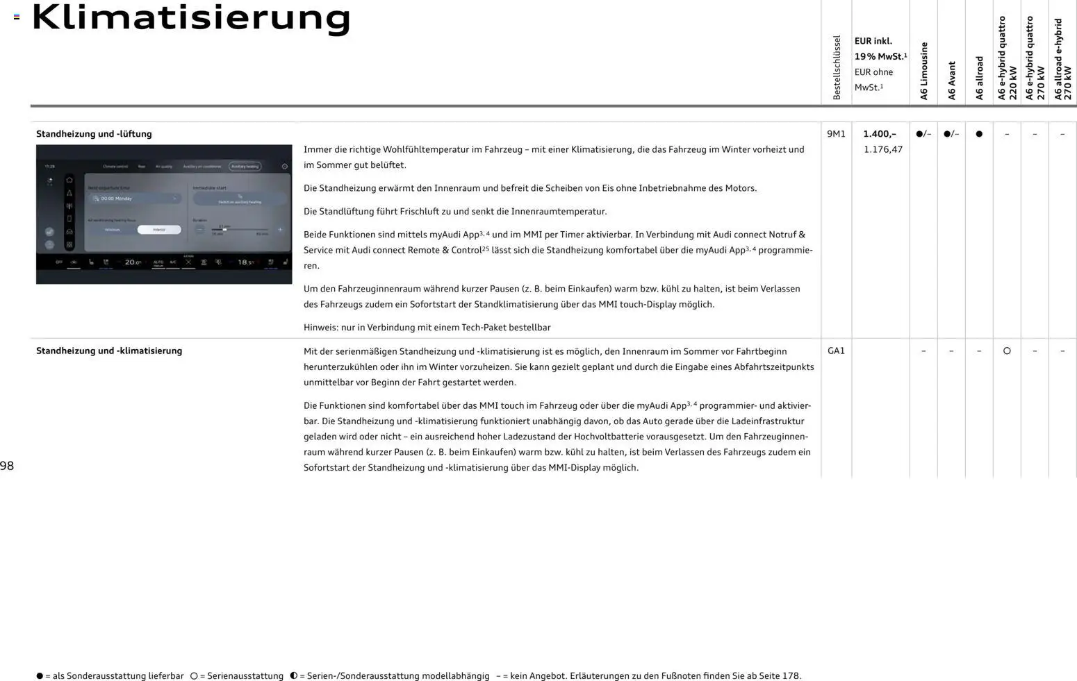 Audi A6 – gültig ab 28.10.2025 | Seite: 98