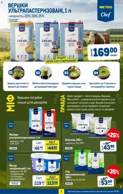 Metro акції дійснийкції з 08.07.2026 | Сторінка: 3