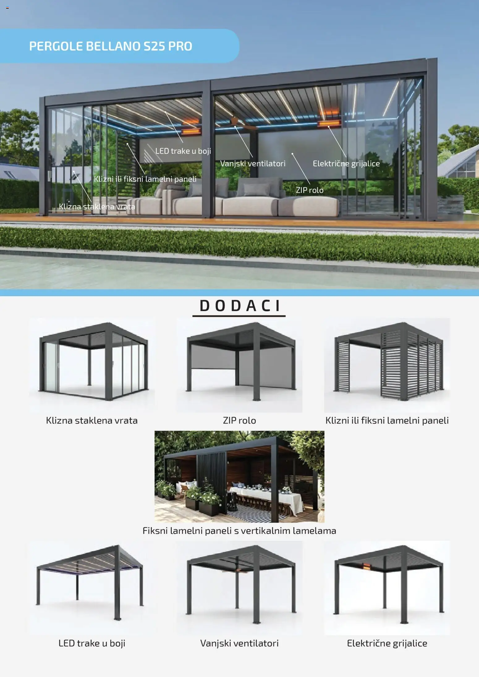 Bauhaus katalog | vrijedi od 26.03.2026 | Stranica: 8 | Proizvodi: Ventilatori, Vrata