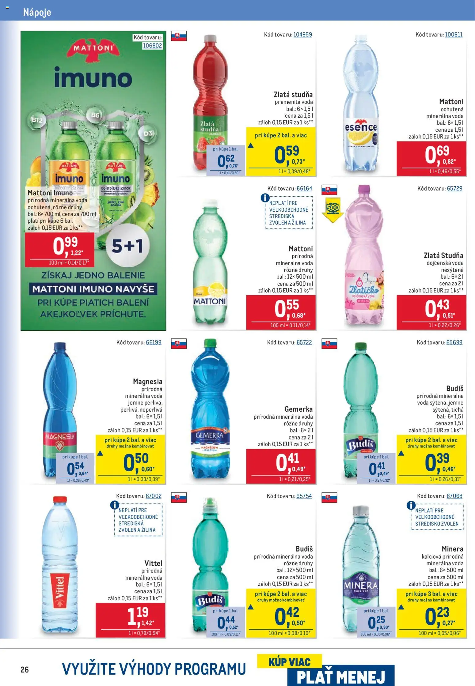 Nové Metro akcie – leták je platný od 06.05.2026 | Strana: 26 | Produkty: Budiš, Magnesia, Mattoni, Minerálna voda