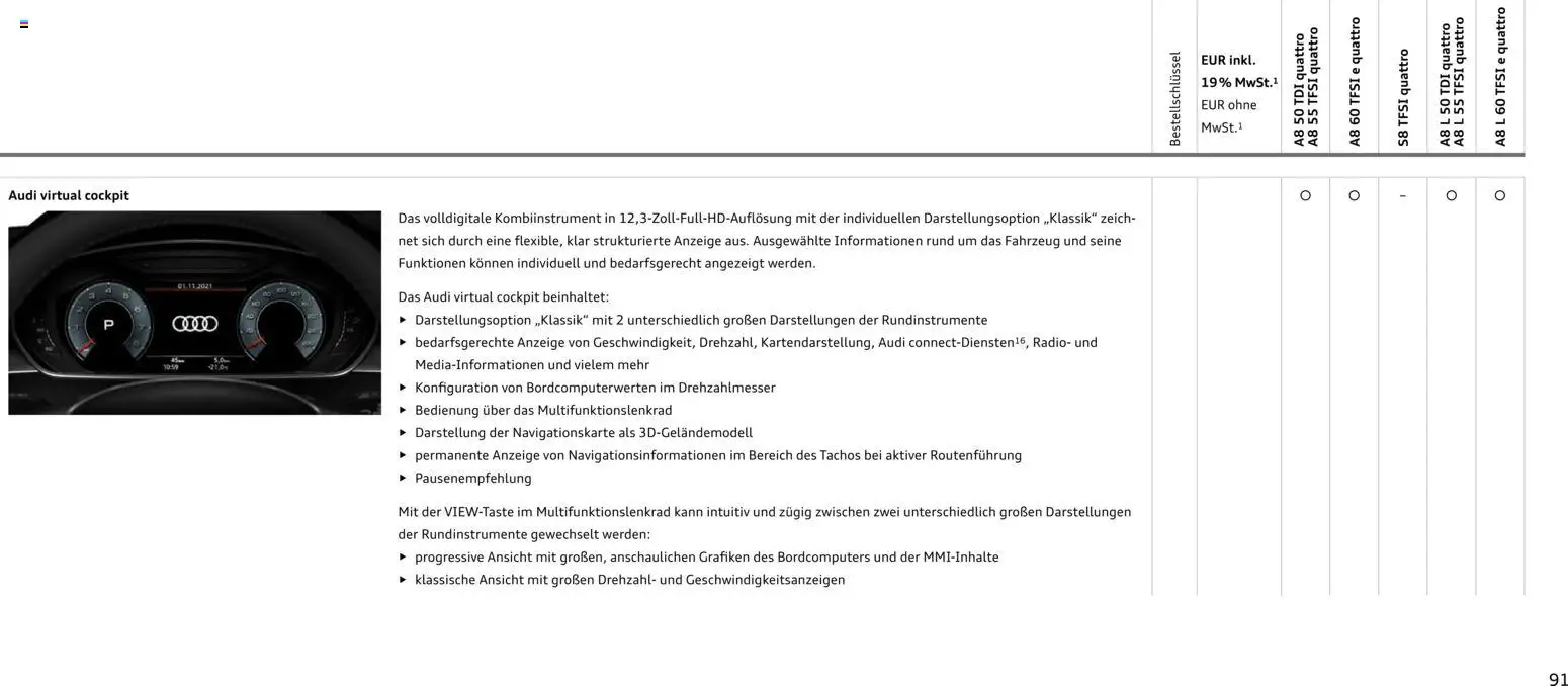 Audi A8 – gültig ab 28.10.2025 | Seite: 91