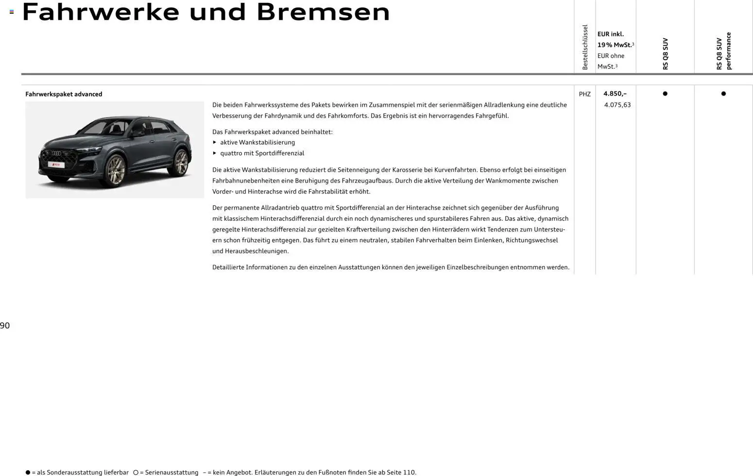 Audi RS Q8 / RS Q8 performance – gültig ab 27.11.2025 | Seite: 90