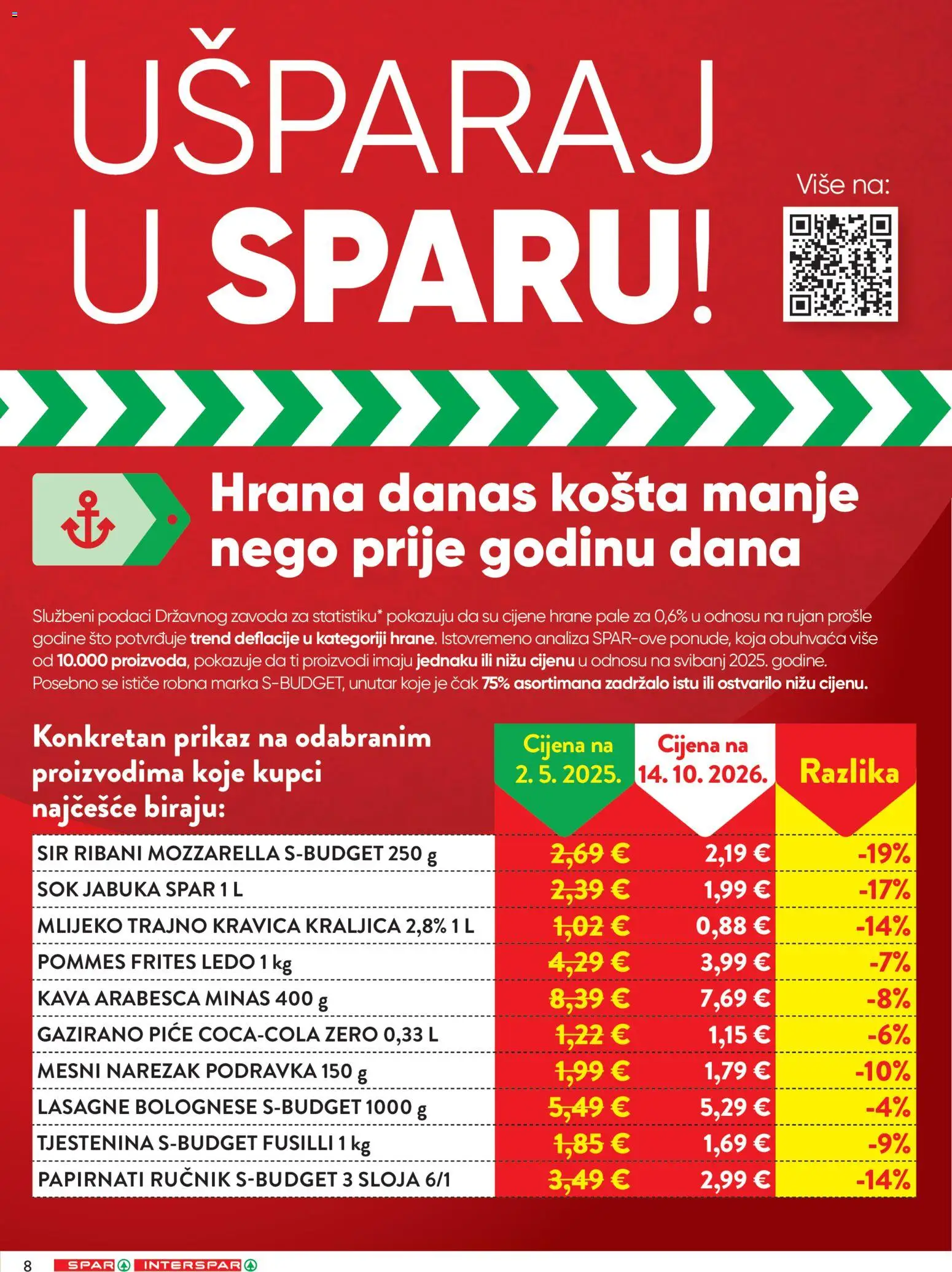 Interspar katalog | vrijedi od 28.10.2026 | Stranica: 4