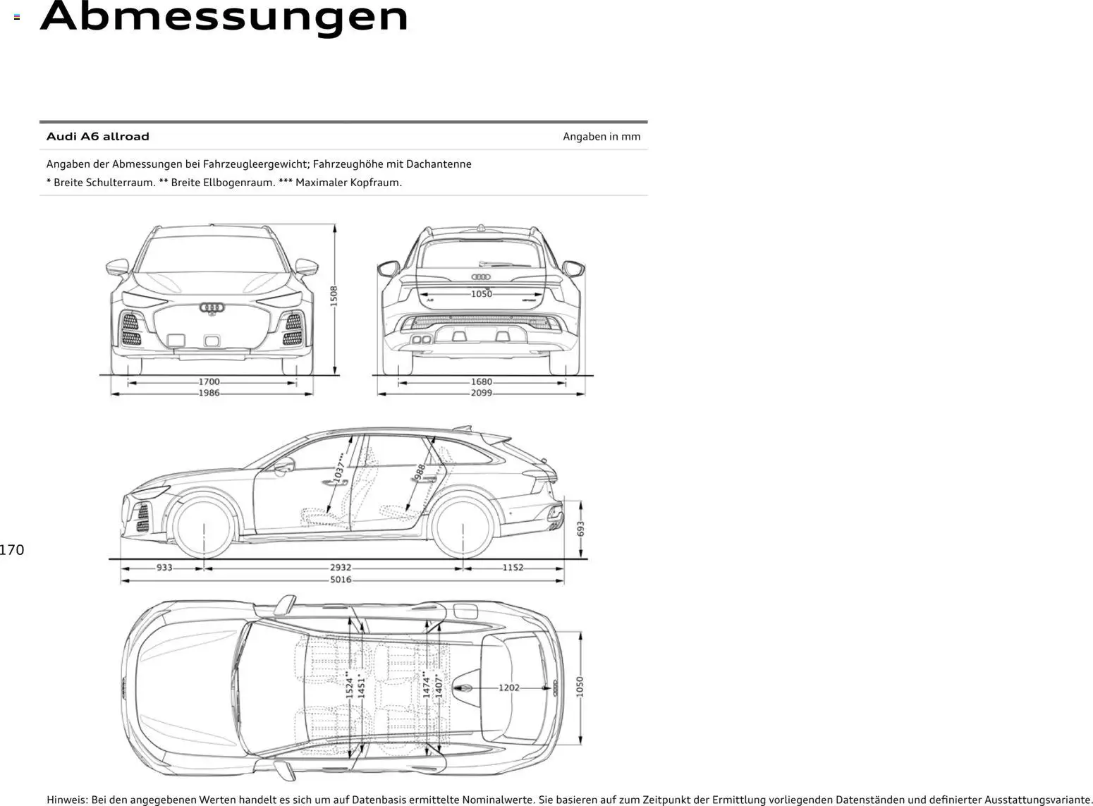 Audi A6 – gültig ab 28.10.2025 | Seite: 170