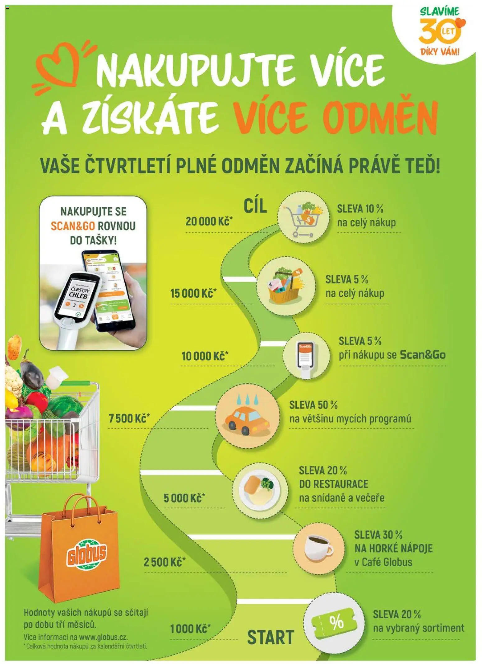 Globus leták od 02.09.2026 | Strana: 13 | Produkty: Globus, Chléb, Nápoje, Tašky