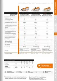 Pré-visualização Stihl Catálogo válido de 07/09/2026 | Página: 121