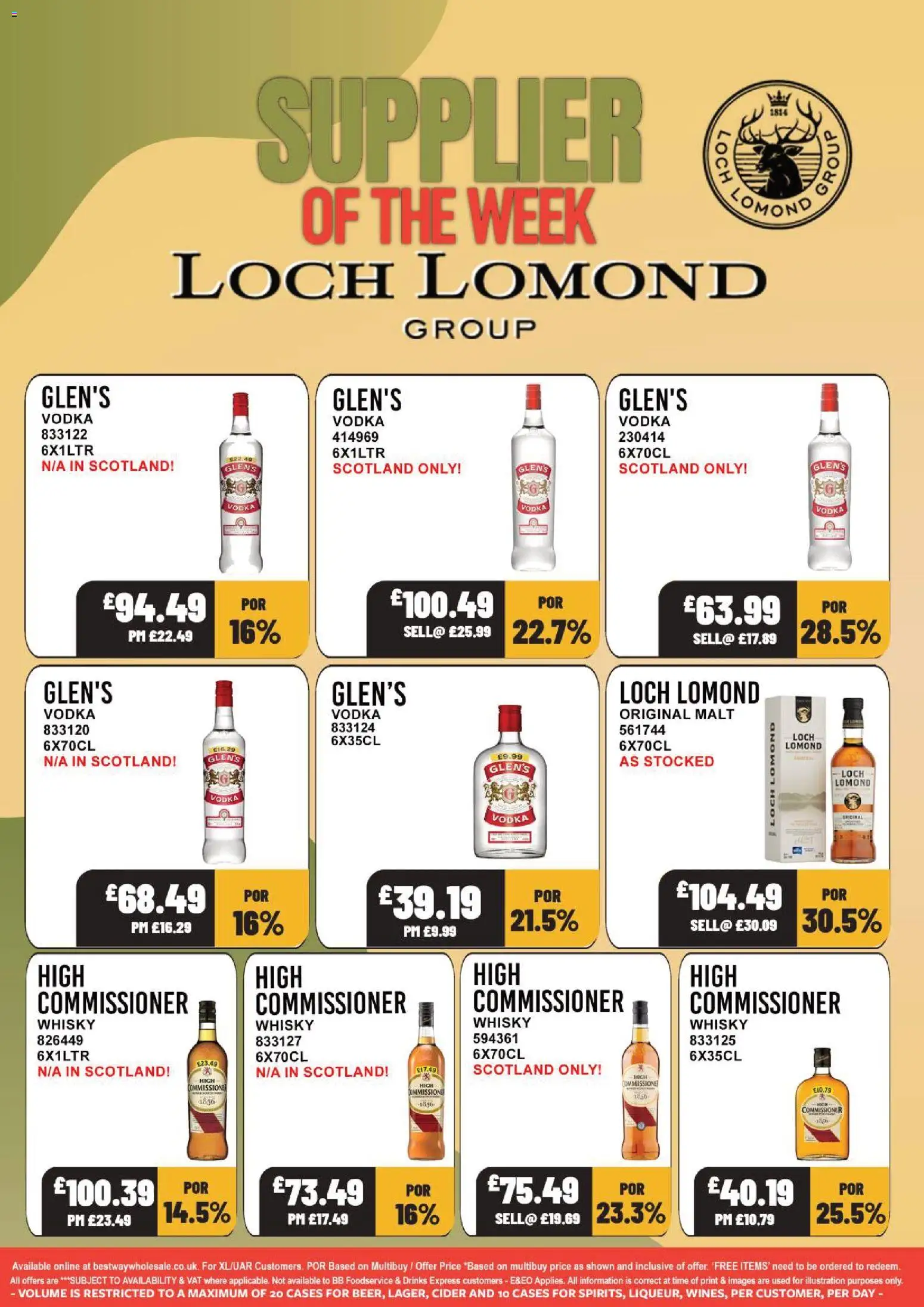{H1} | Page: 8 | Products: Cider, Drinks, Whisky, Vodka