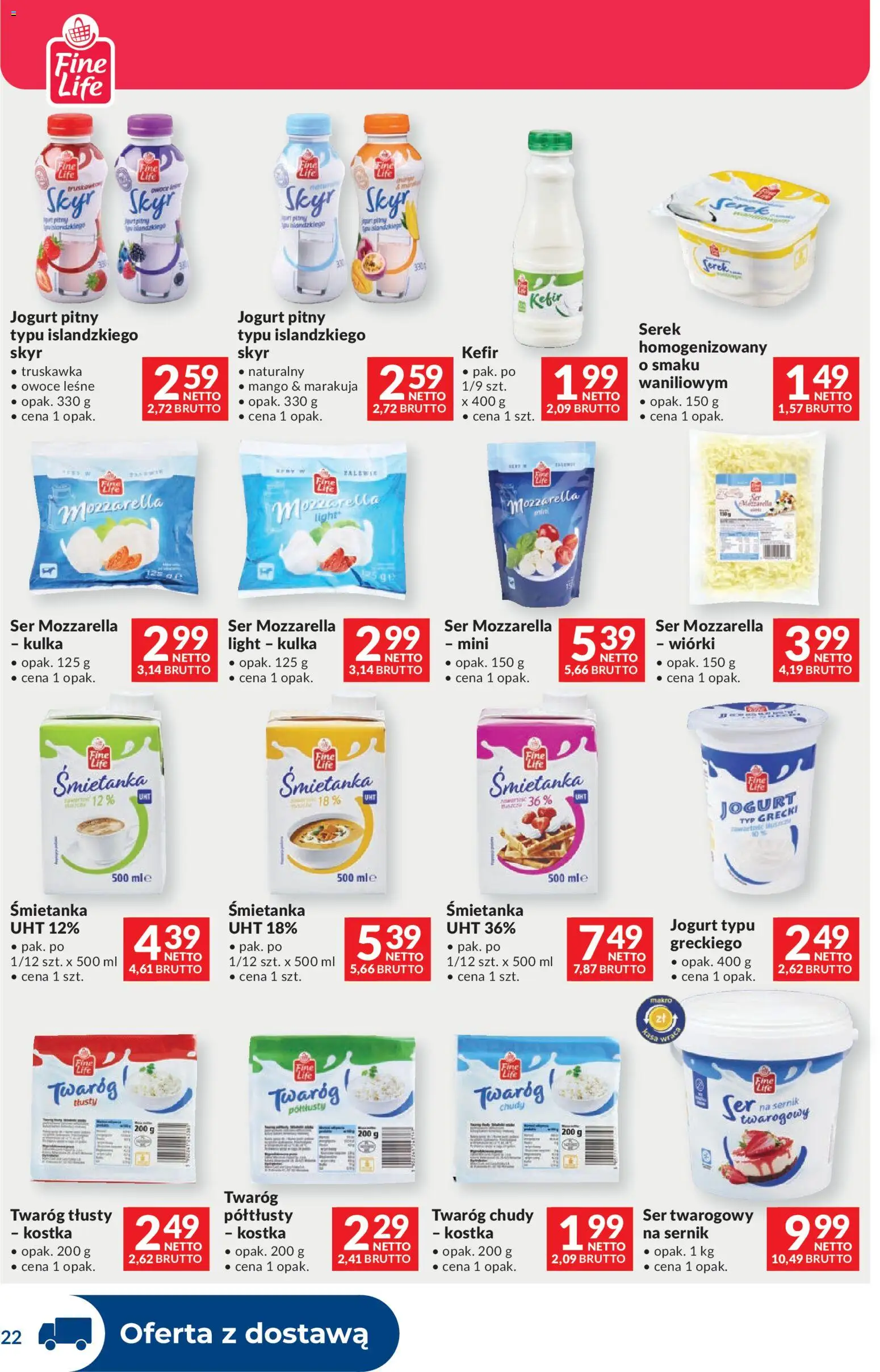 Makro gazetka - Dystrybucja do sklepów od 04.08.2026 | Strona: 22 | Produkty: Twaróg chudy, Twaróg tłusty, Jogurt pitny, Jogurt