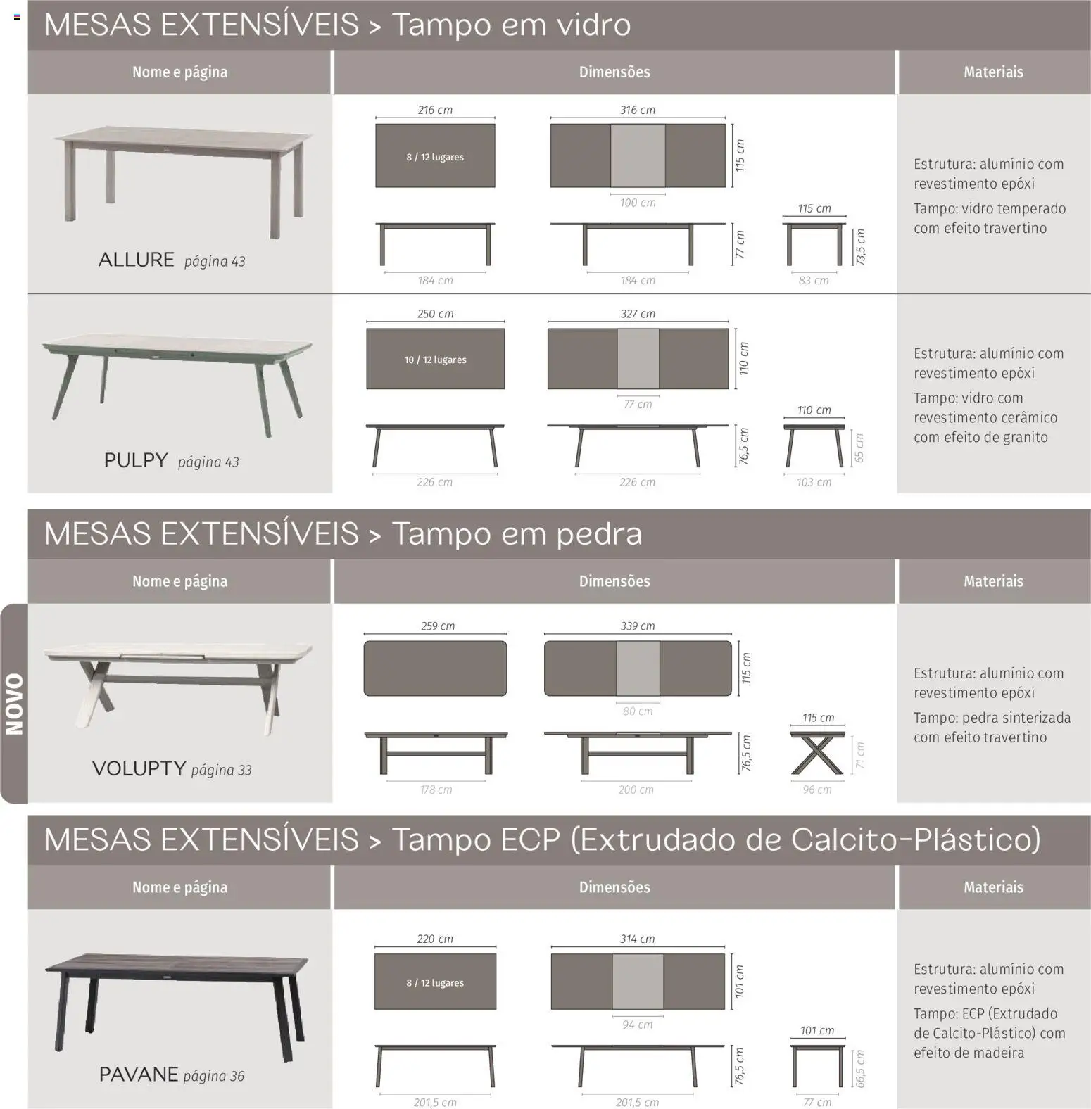 Hôma - Catálogo Hespéride │ válido de 11/05/2026 | Página: 88 | Produtos: Mesa, Cadeira, Café