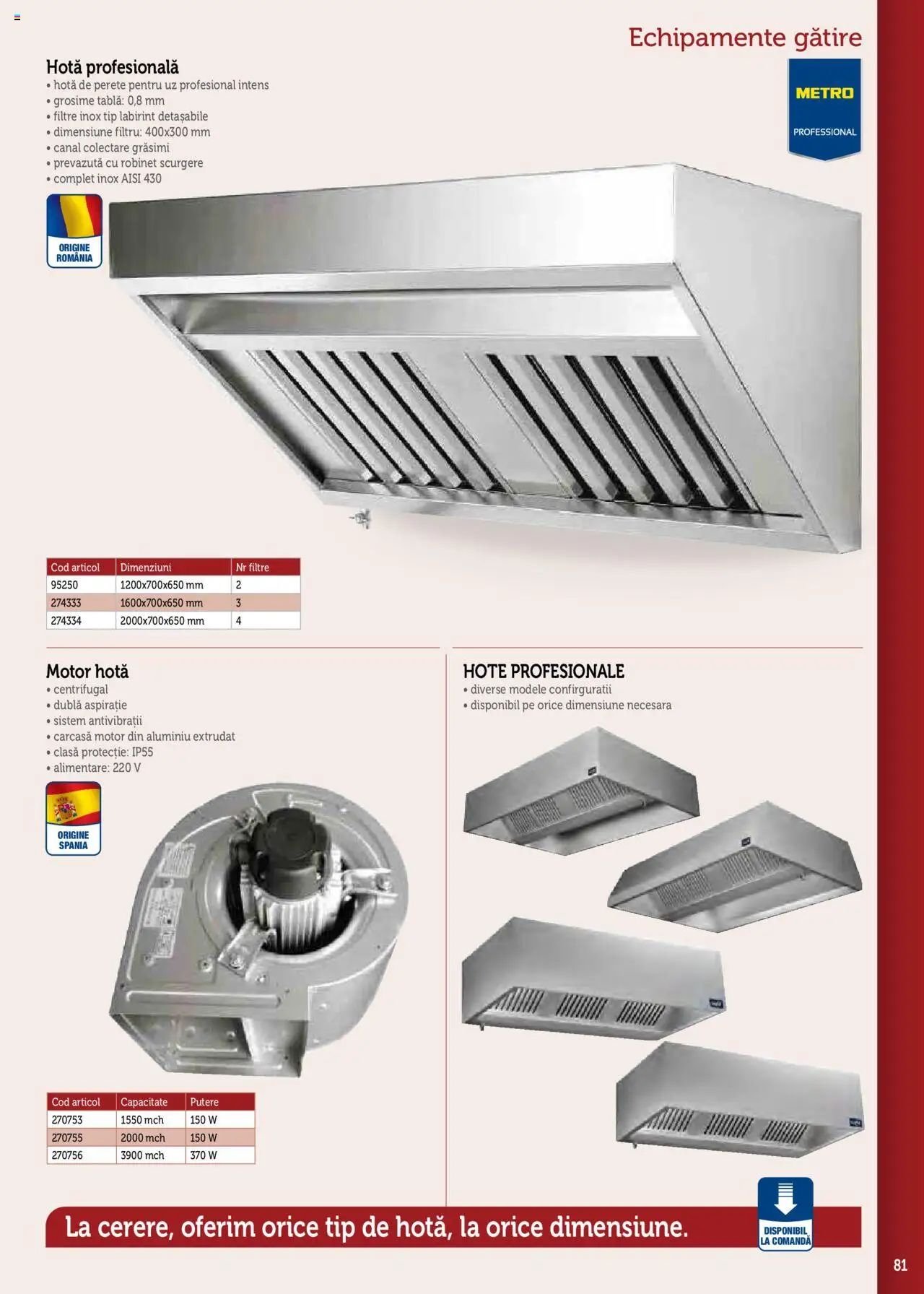 Noul catalog Metro – valabil de la 17.09.2025 | Pagină: 81 | Produse: Hotă, Carcasă, Tablă, Tip