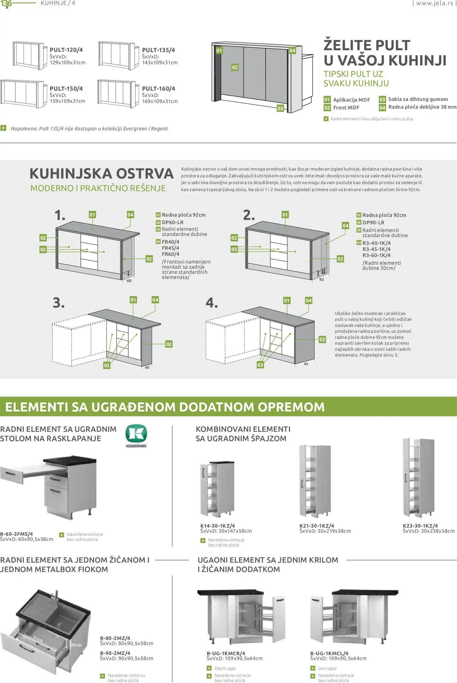 Jela katalog - važi od 06.10.2026 | Strana: 136 | Proizvode: Sto, Radna ploča