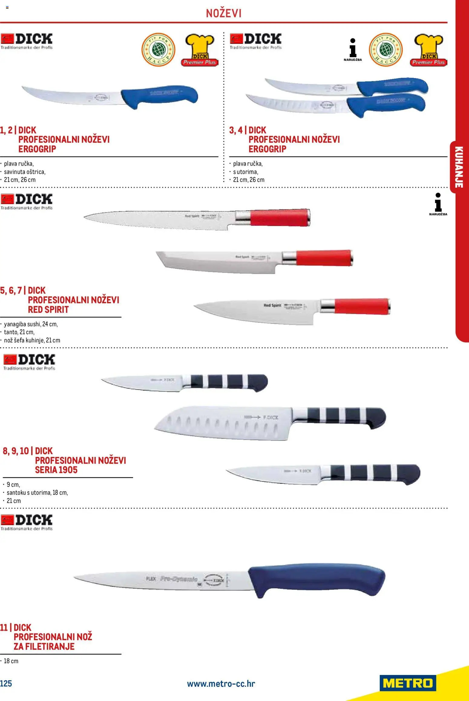 Metro katalog | vrijedi od 01.05.2026 | Stranica: 127