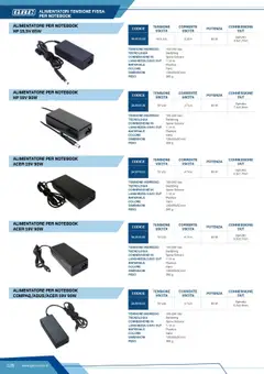 Anteprima del volantino ALIMENTATORE PER NOTEBOOK HP 19,5V 65W, Alimentatore per notebook, 19.5 Vdc, 3.33 A, 65 W, Spinotto 4,8x1,7mm, Tensione ingresso 100-240 Vac, Tecnologia Switching, Connessione in Spina Schuko, Lunghezza cavo out 1.10 m, Materiale Plastica, Colore Nero, Dimensioni 130x55x30 mm, Peso 360 g valido a partire dal 12.04.2025 | Pagina: 128 | Prodotti: Notebook, Cavo