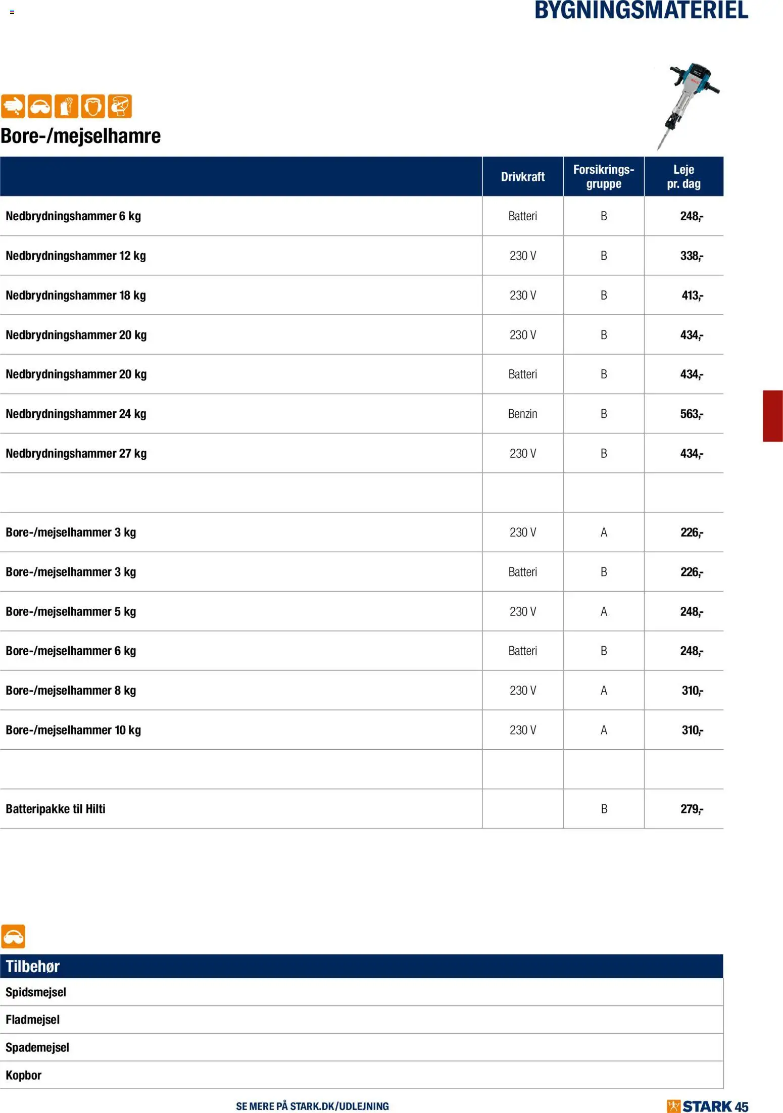 Stark tilbudsavis – gyldig fra 01/01/2026 | Side: 45 | Produkter: Batteri