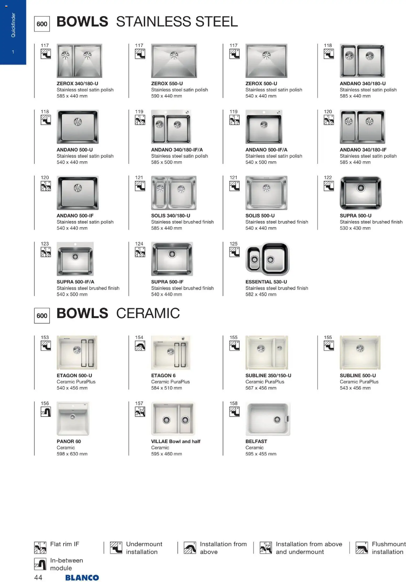 Novi Mömax katalog ponudbe – veljaven od 22.01.2026 | Stran: 45
