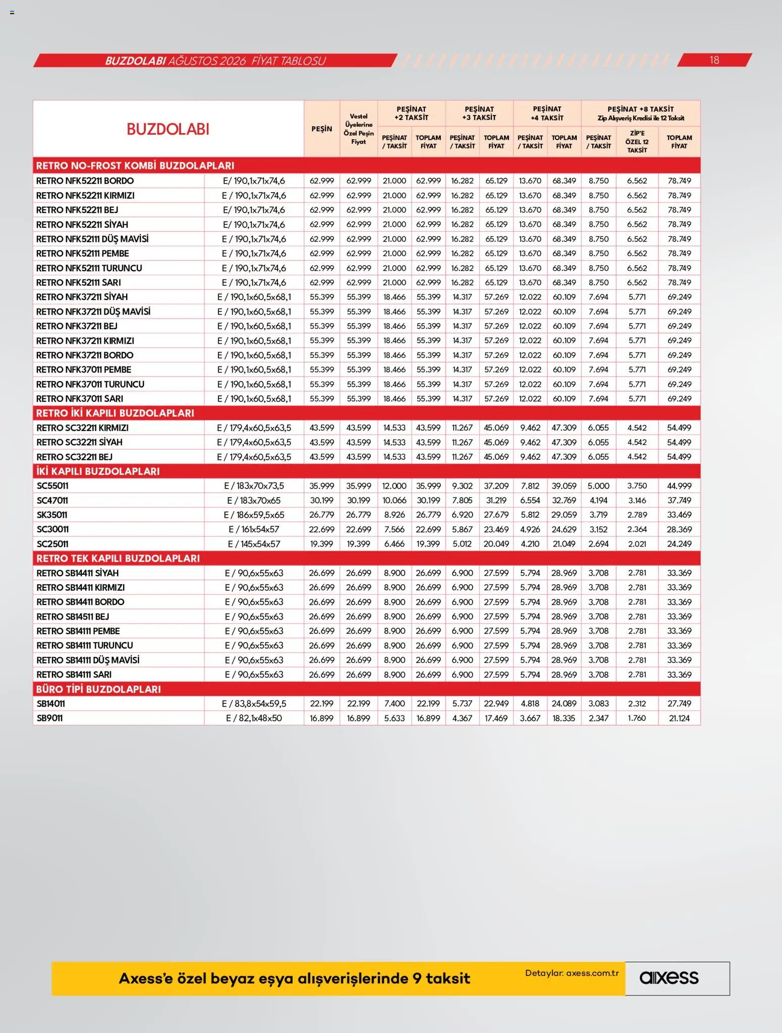 Vestel Katalog - 01 Ağustos 2026 tarihinden itibaren geçerlidir | Sayfa: 18 | Ürünler: Duş, Buzdolabı