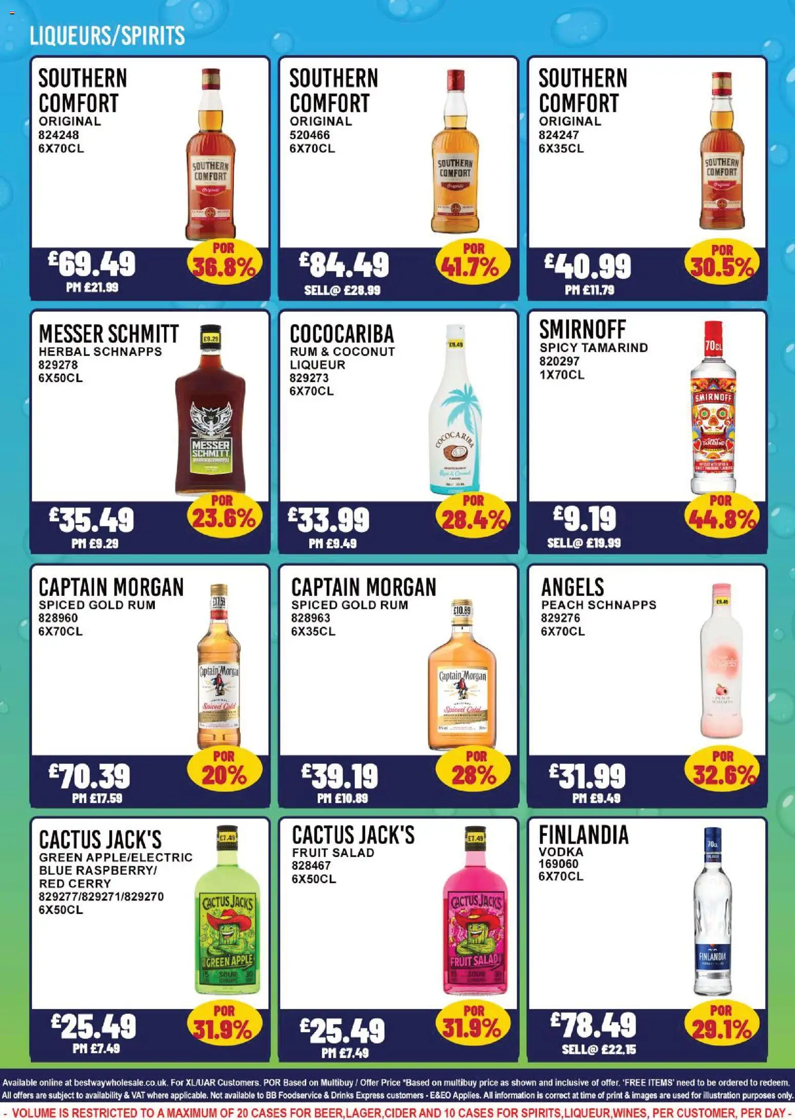 {H1} | Page: 4 | Products: Apple, Vodka, Salad, Coconut