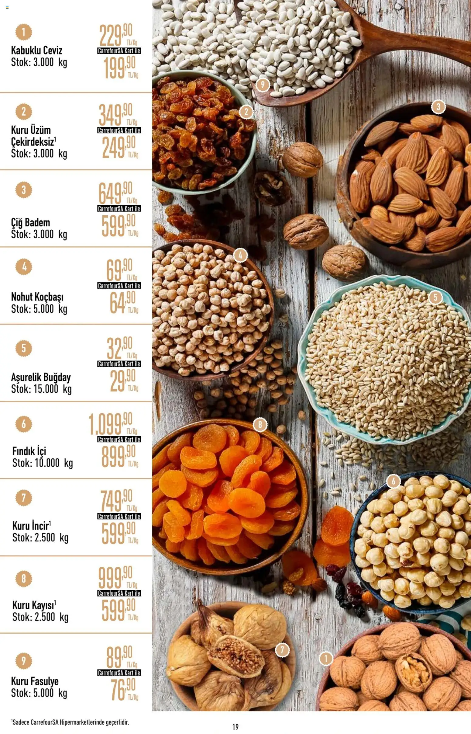 CarrefourSA Katalog - 11.06.2026 tarihinden itibaren geçerlidir | Sayfa: 19 | Ürünler: Fındık, Badem, Kuru üzüm, Üzüm