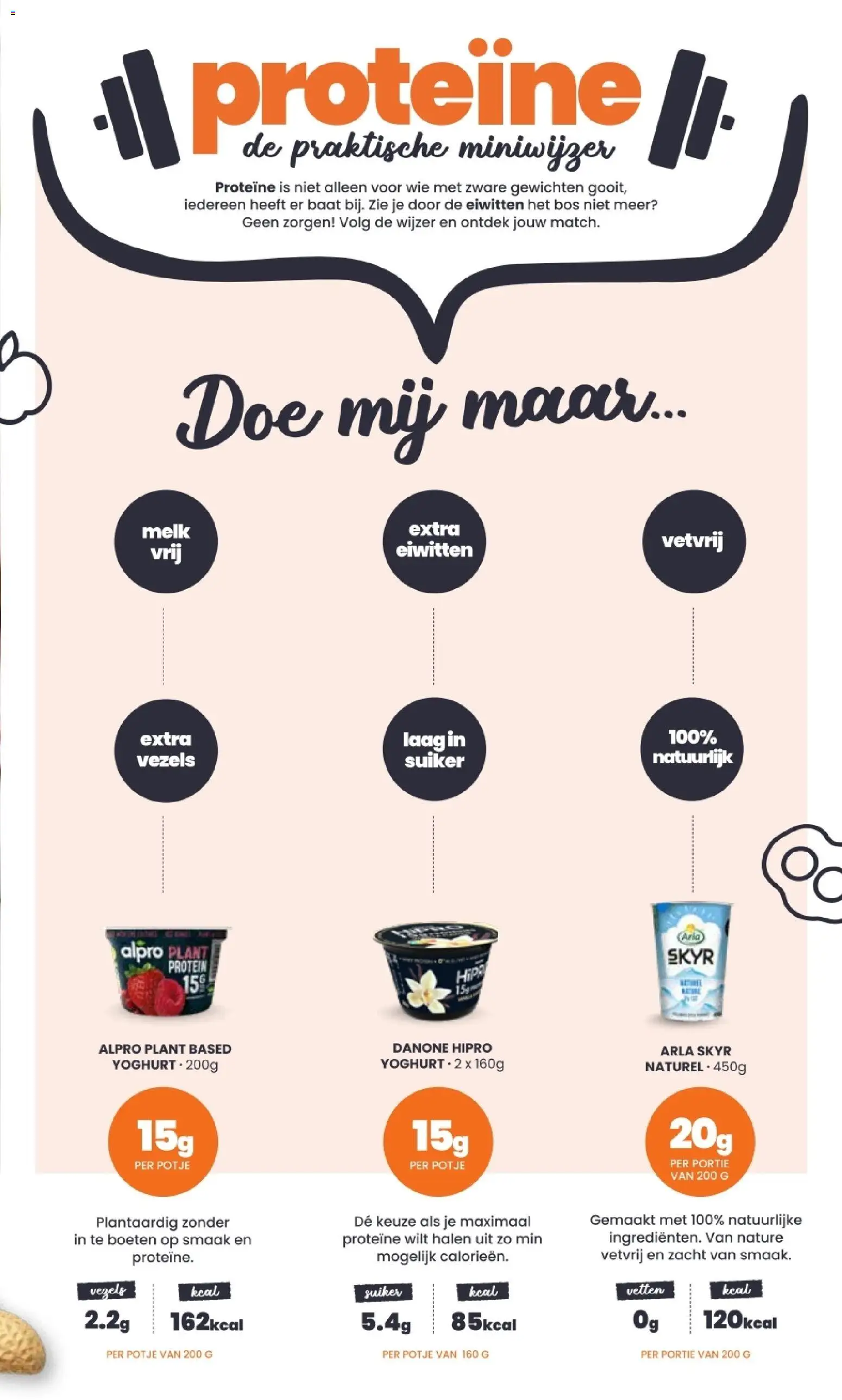 {H1} | Pagina: 9 | Producten: Akkumulátor töltő, Melk, Yoghurt