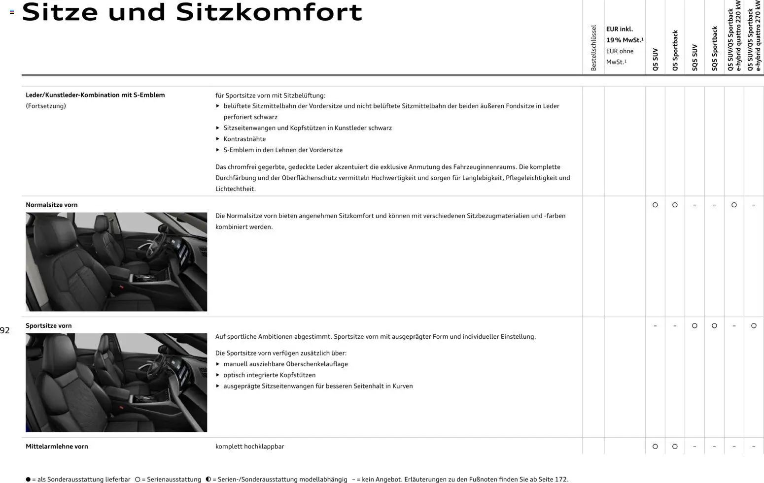 Audi Q5 – gültig ab 01.10.2026 | Seite: 92