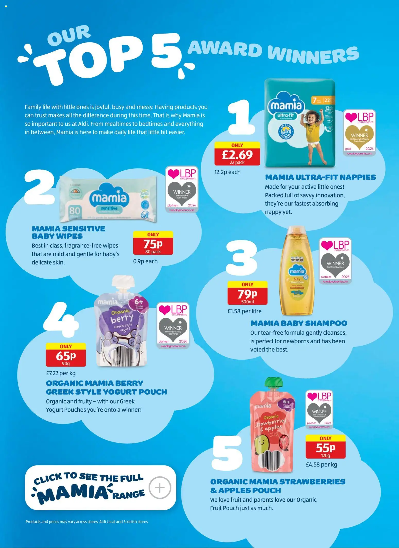 {H1} | Page: 2 | Products: Shampoo, Yogurt, Nappies, Pouches