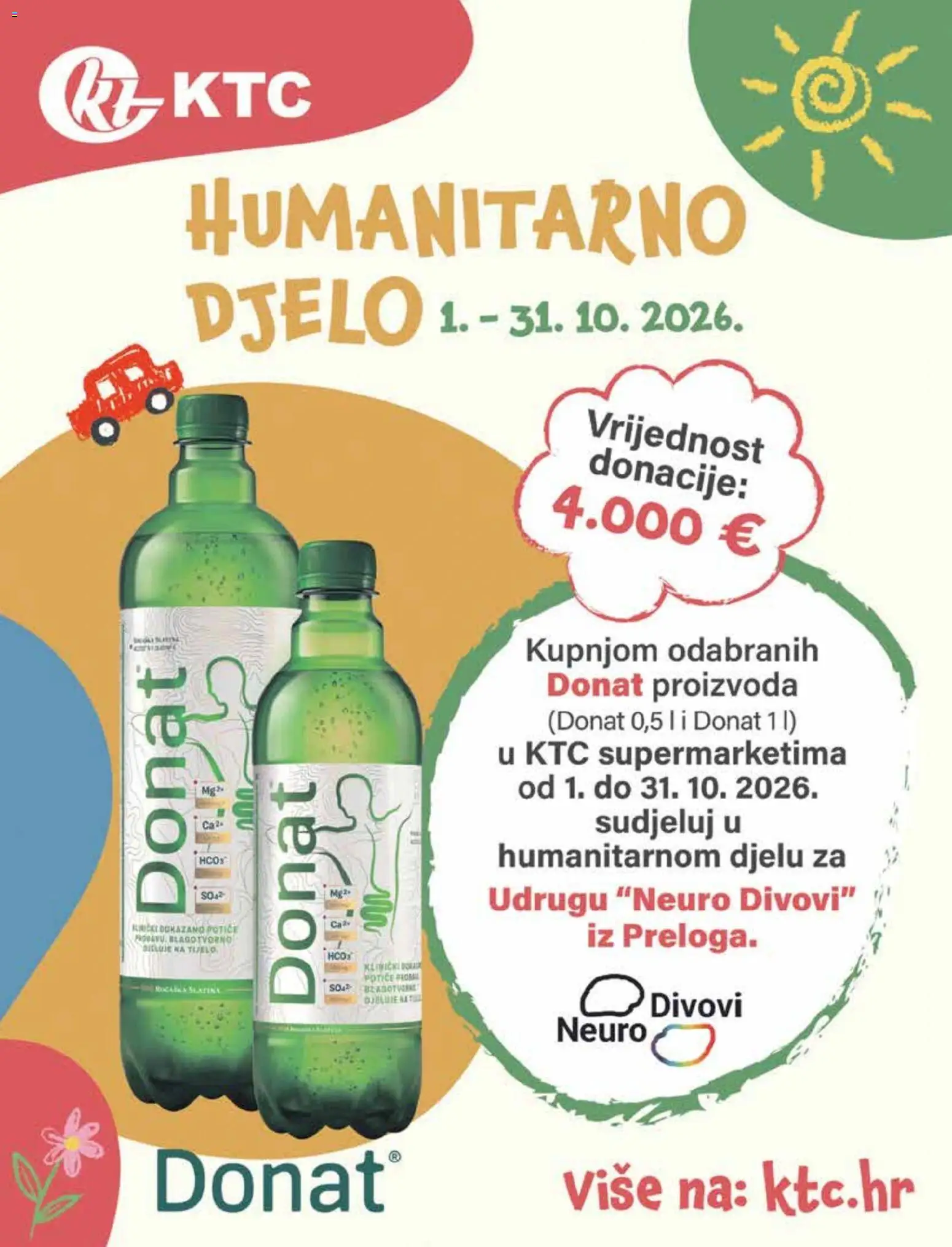KTC katalog | vrijedi od 14.10.2026 | Stranica: 20