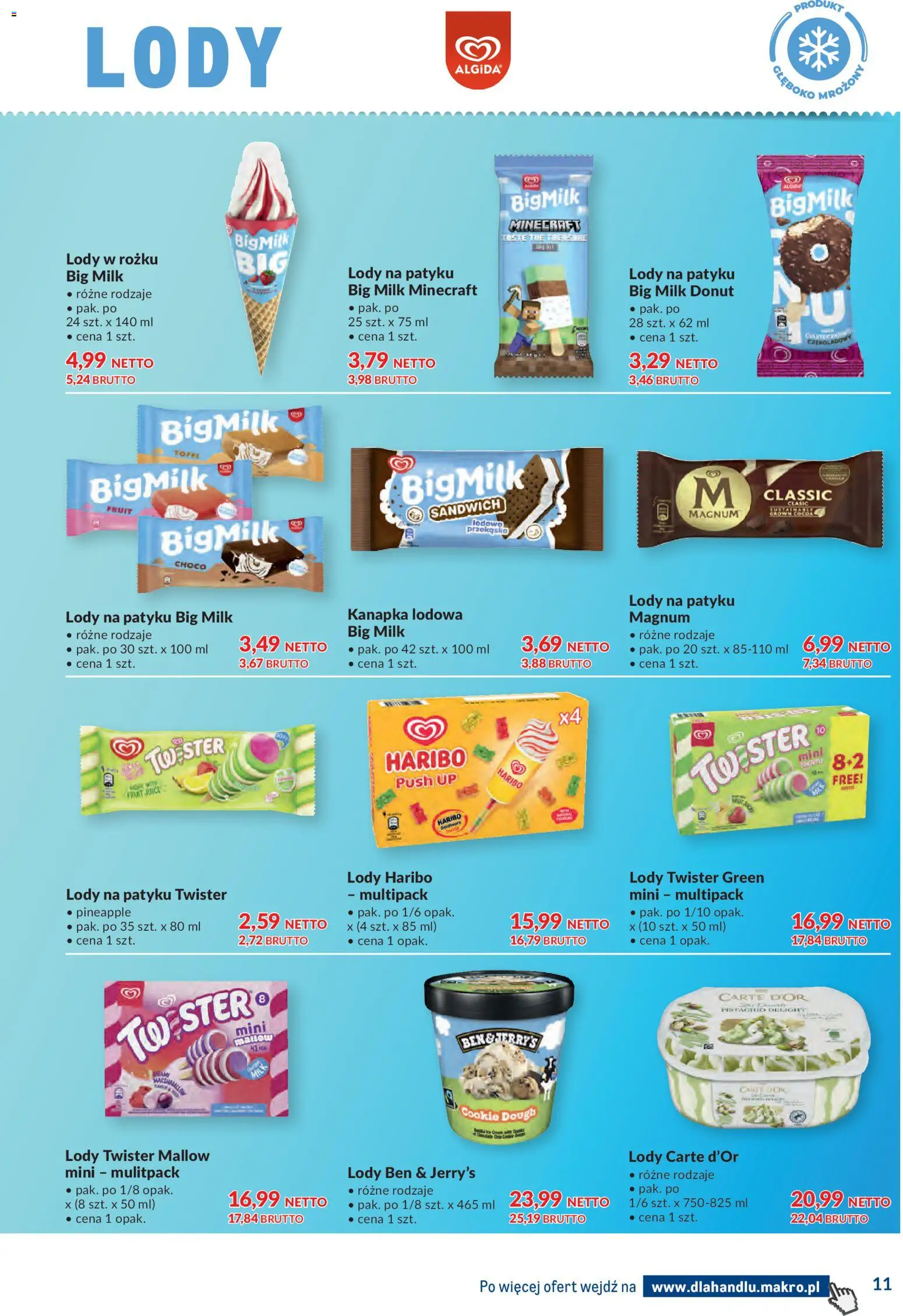 Makro gazetka - Dystrybucja do sklepów od 12.05.2026 | Strona: 11 | Produkty: Sandwich, Lody na patyku, Donut, Lody